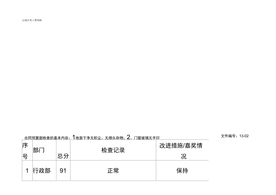 办公室环境安全检查表_第3页