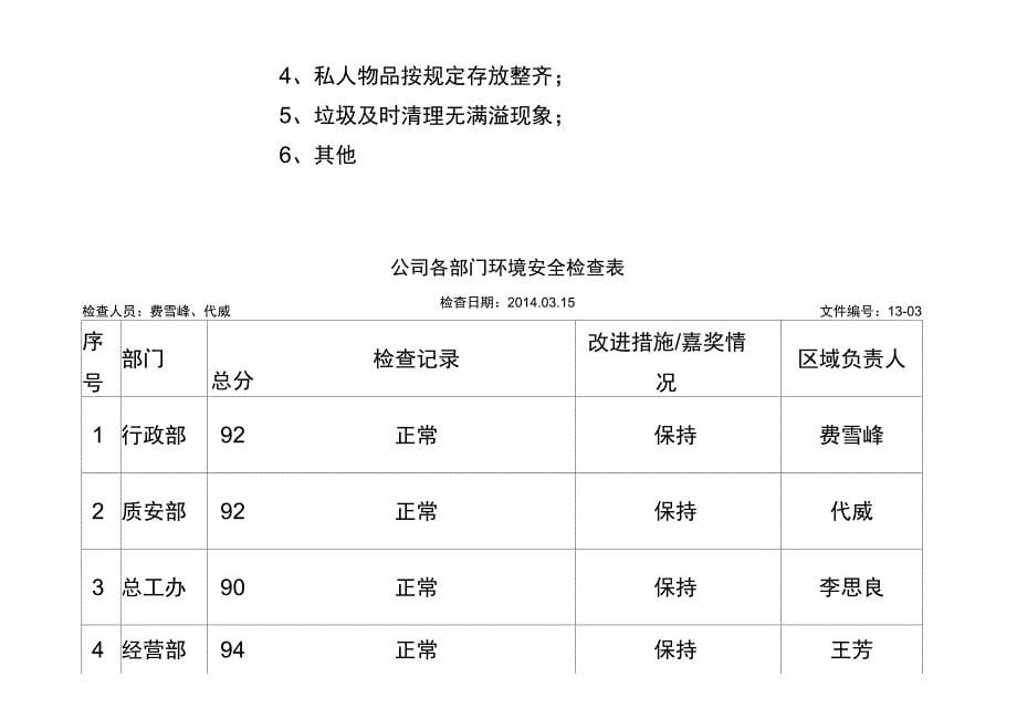 办公室环境安全检查表_第5页