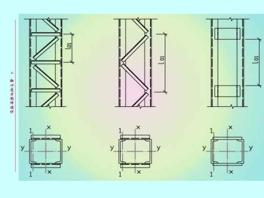 4钢结构设计原理轴心受力构件1钢结构设计原理_第4页