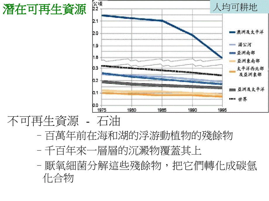 环境科学单位PPT课件_第4页