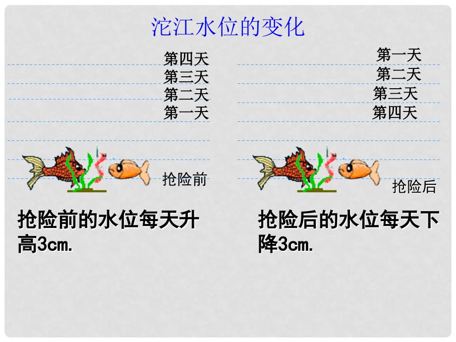 辽宁省七年级数学上册 2.7 有理数的乘法课件 （新版）北师大版_第4页