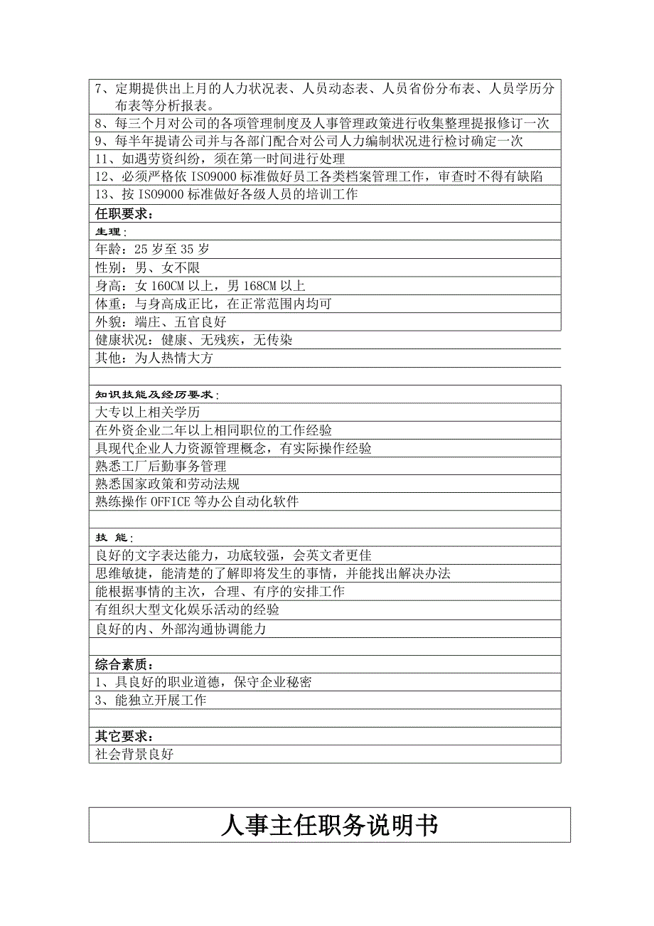 行政部及人事部各岗位职务说明书_第4页