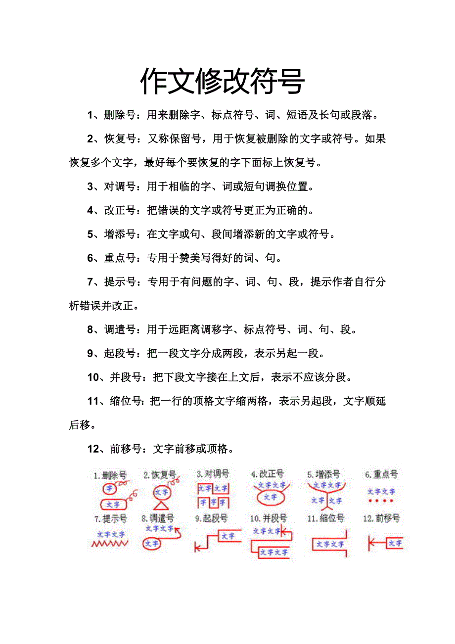 作文修改符号_第1页