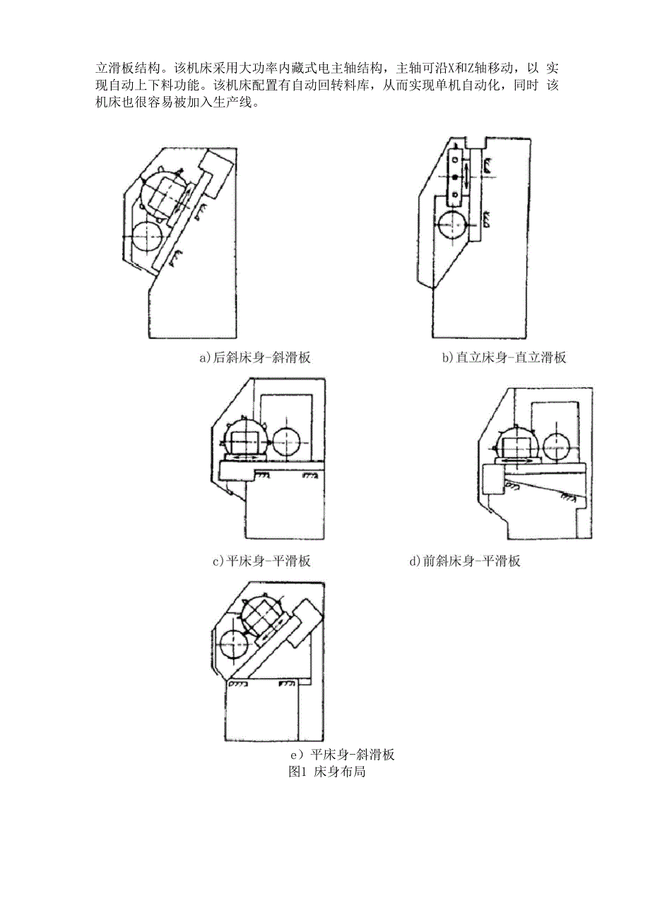 数控机床开题报告_第3页