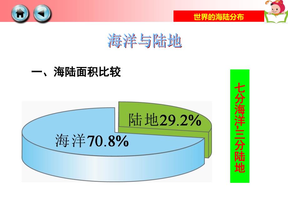 第二节世界的海陆分布_第4页