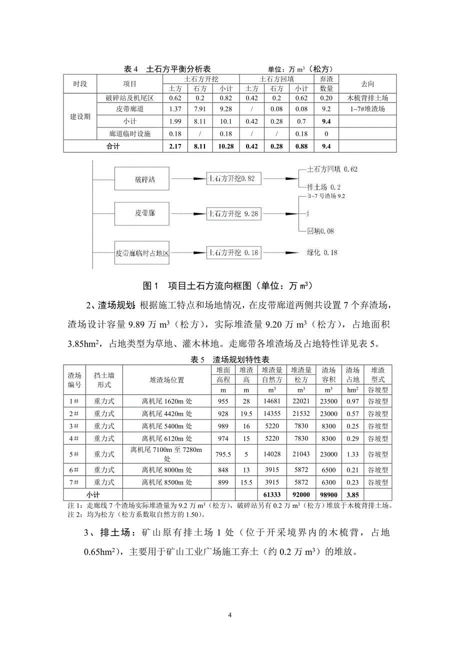 四川利森建材集团有限公司4500t.d熟料新型干法水泥生产线项目（石灰石运输皮带工程）补充环境影响评价报告.doc_第5页