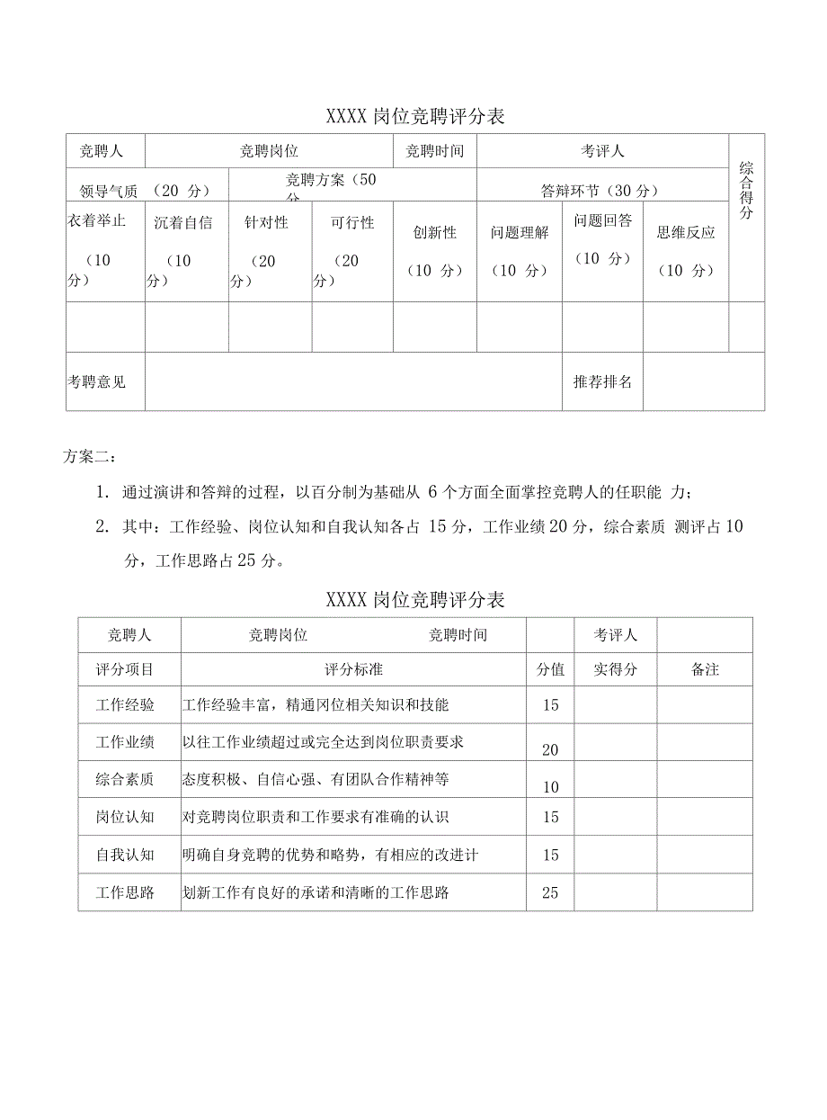 xxx公司岗位竞聘工作流程_第3页