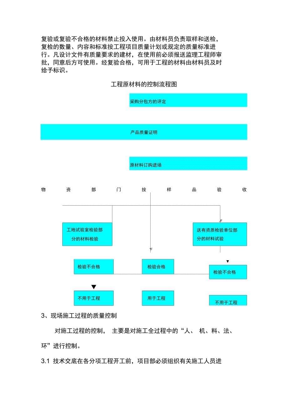 围堰工程质量保障体系_第5页