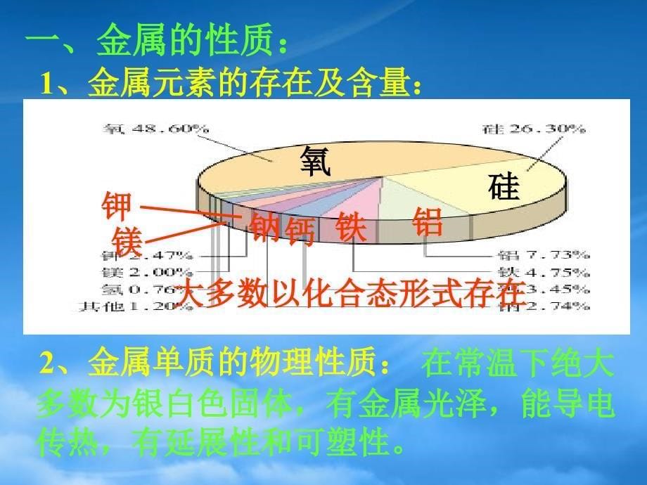 高考化学复习强化双基系列课件11《金属及其化合物》_第5页