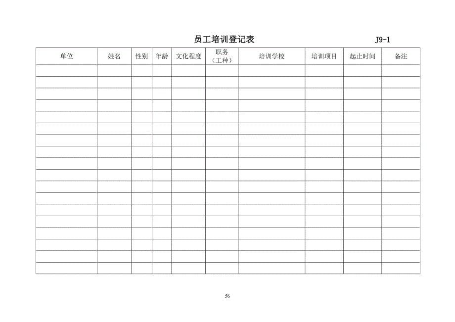 09.人力资源管理程序(1)_第5页