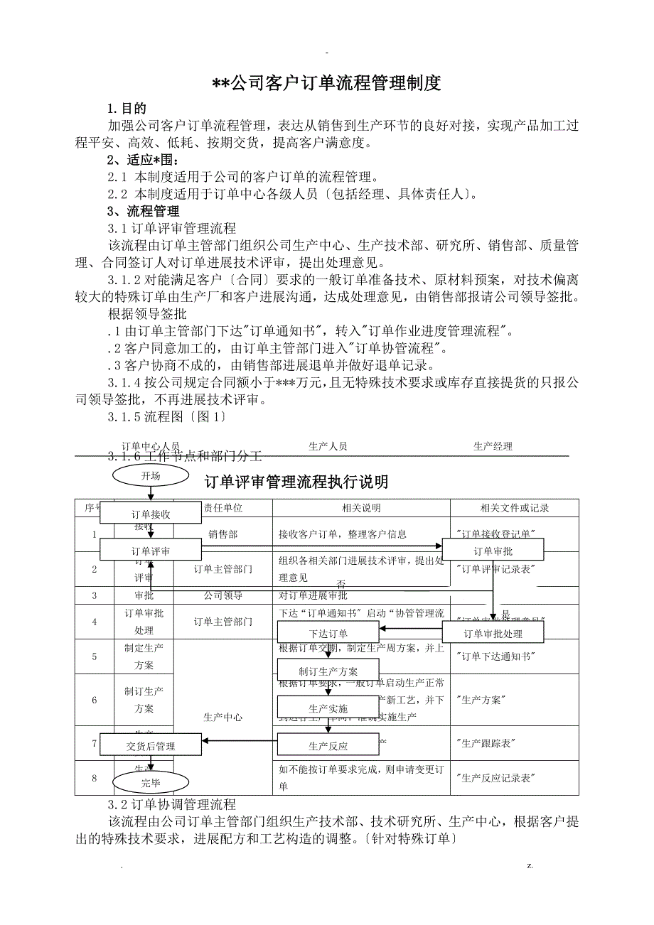 xx公司客户订单流程管理制度_第1页