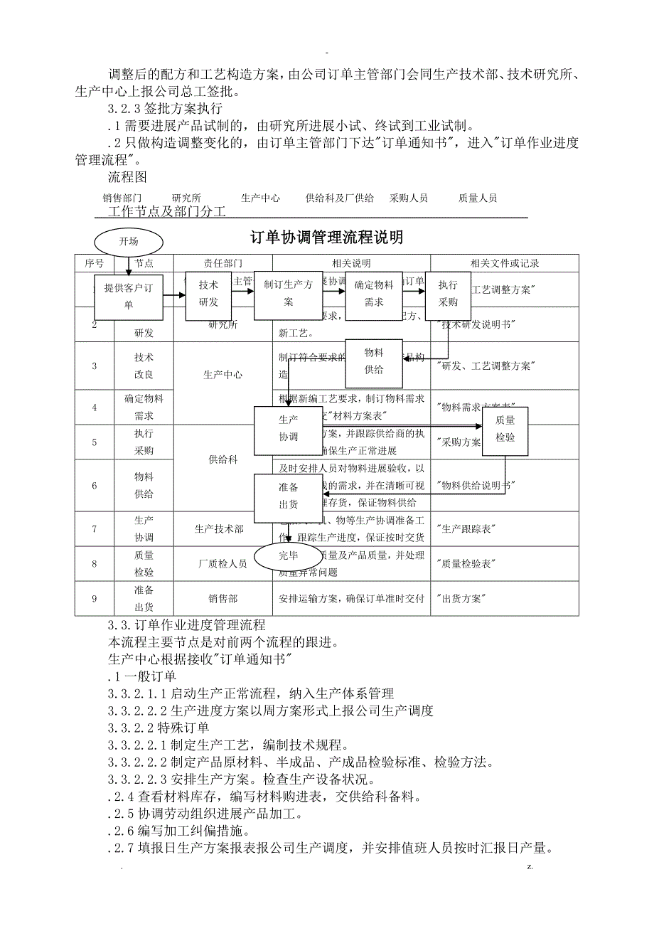 xx公司客户订单流程管理制度_第2页