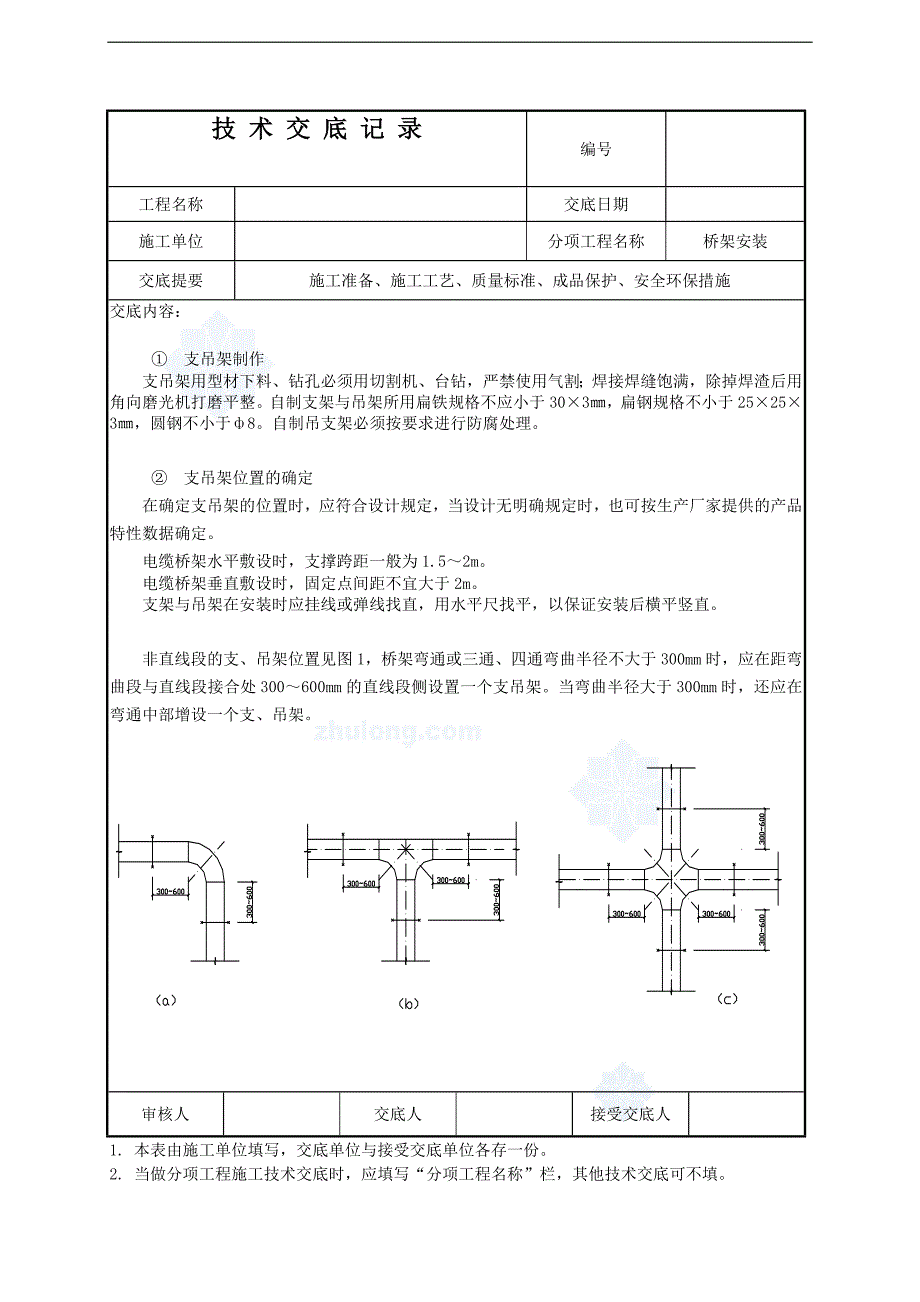 电缆桥架安装技术交底secret_第2页