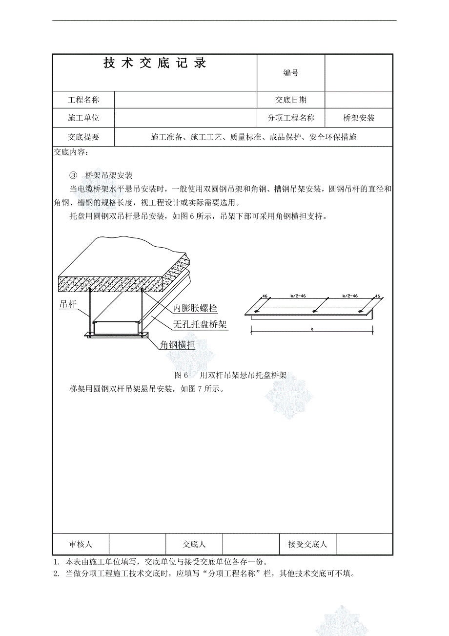 电缆桥架安装技术交底secret_第4页