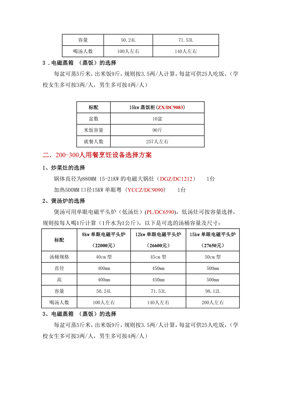 新丽厨房电磁设备大型食堂方案建议书_第5页