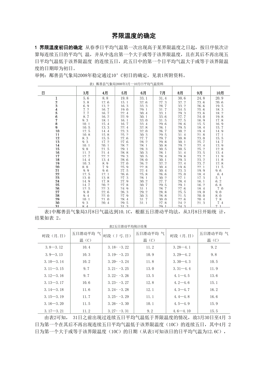 界限温度的确定_第1页