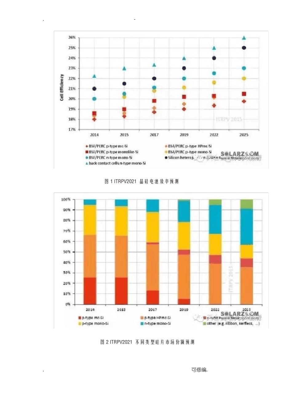 N型高效单晶光伏电池技术_第2页