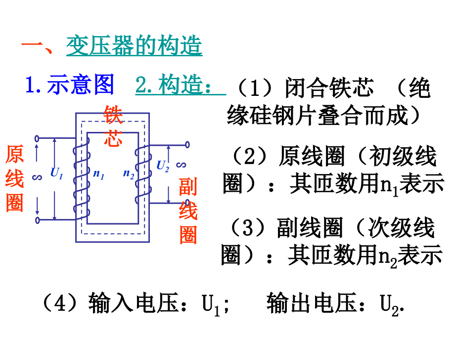 物理：5.4《变压器》ppt222_第3页