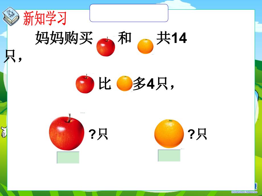 最新人教版小学数学课件和差问题_第3页