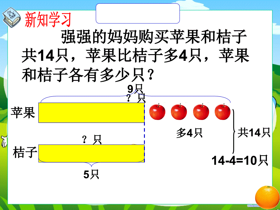 最新人教版小学数学课件和差问题_第4页