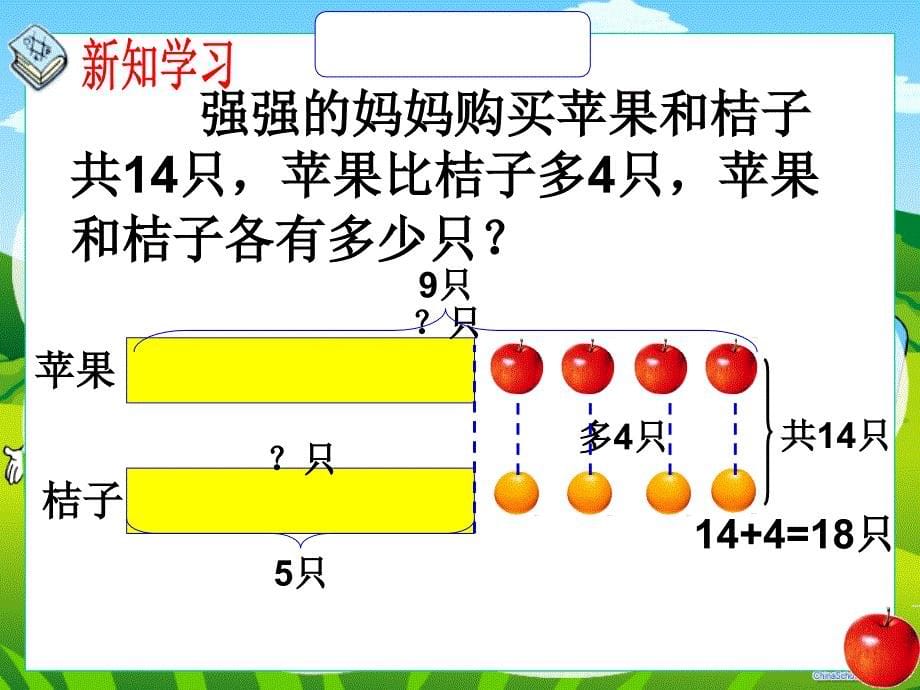 最新人教版小学数学课件和差问题_第5页