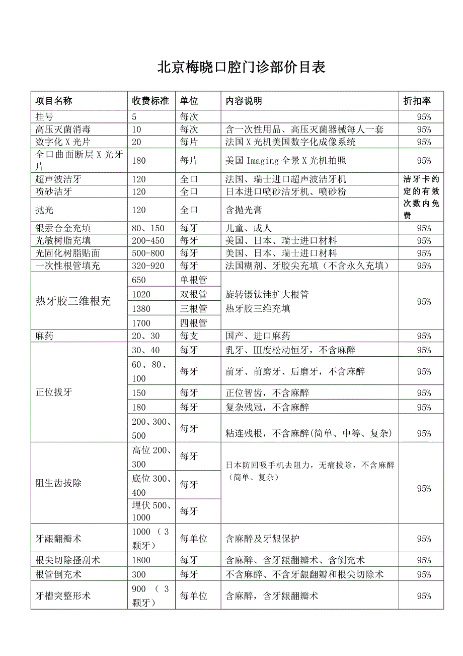 北京梅晓口腔门诊部价目表.doc_第1页