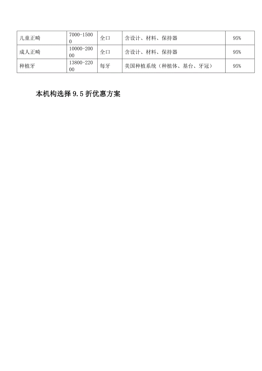 北京梅晓口腔门诊部价目表.doc_第3页