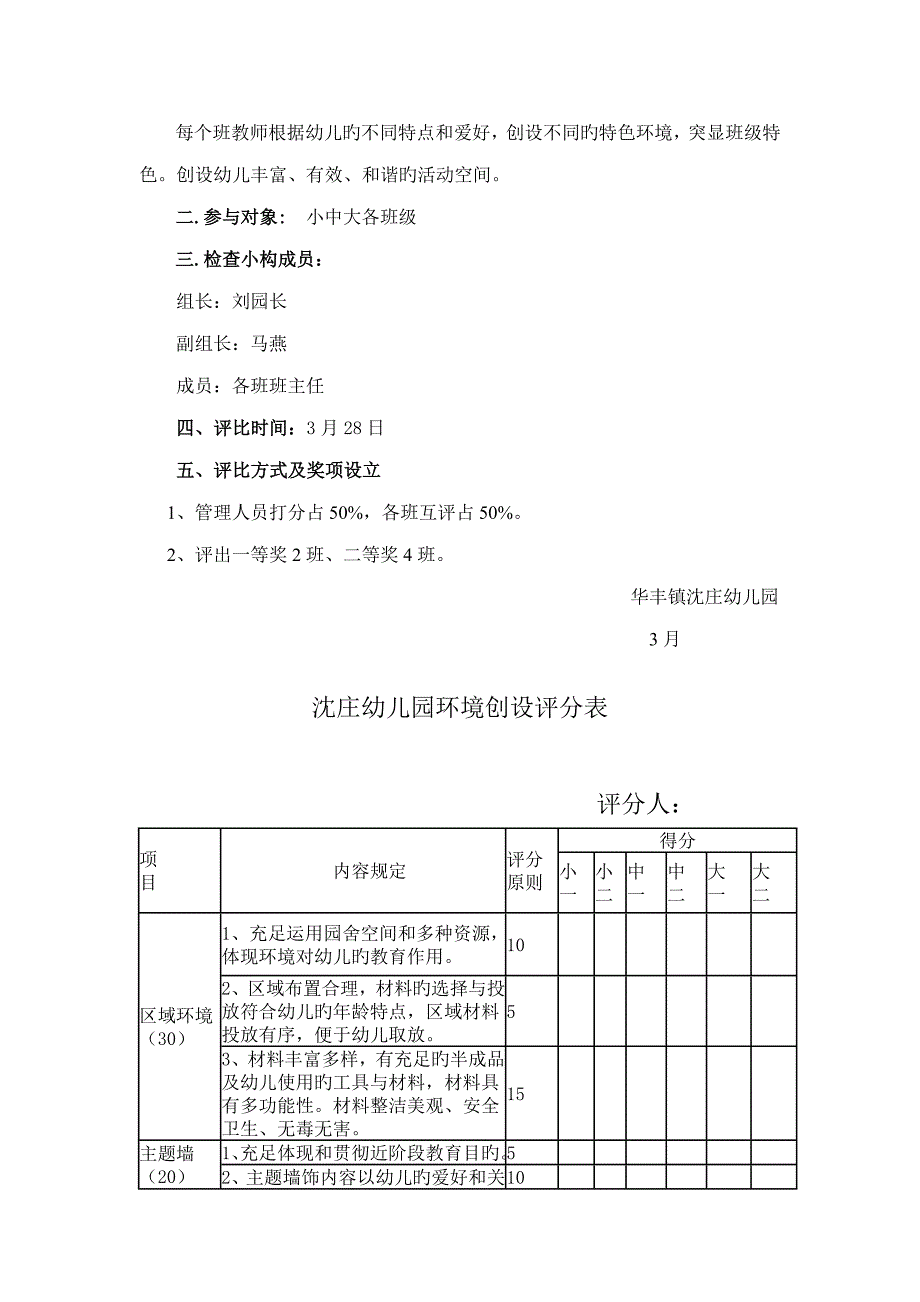 幼儿园环境创设评比专题方案评分重点标准总结_第3页