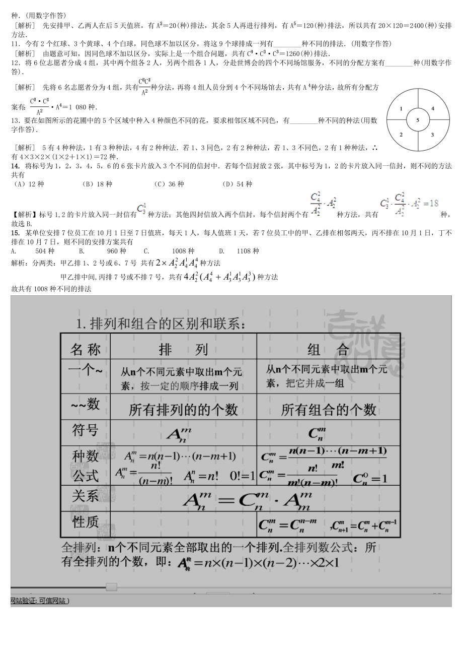 高中排列组合知识点汇总及典型例题(全)_第3页