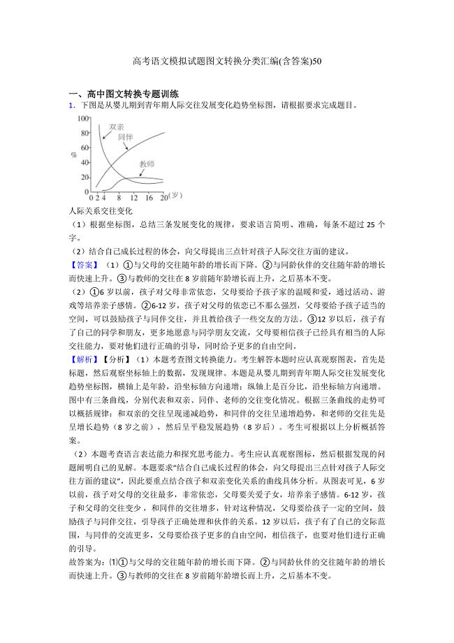 高考语文模拟试题图文转换分类汇编(含答案)50.doc