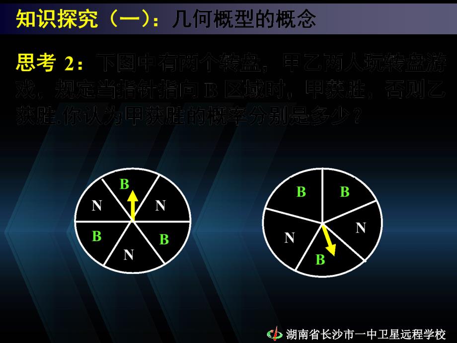 数学3.3几何概型一课件_第3页