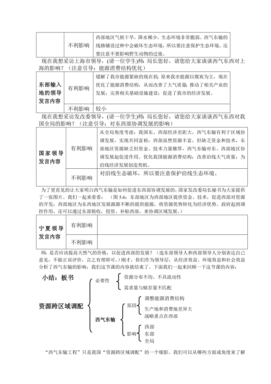 第一节 资源的跨区域调配的教学设计_第4页