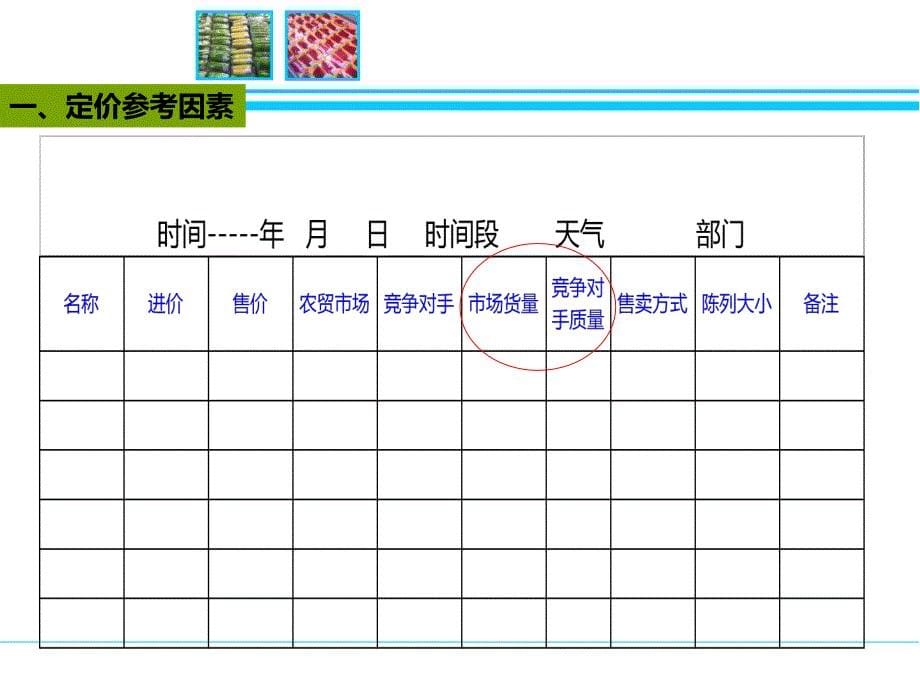 生鲜商品采购定价流程_第5页