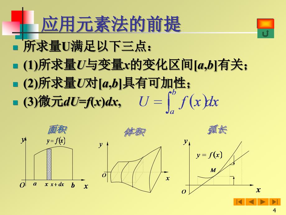 高等数学(微积分)课件-&#167;6.4定积分的应用.ppt_第4页