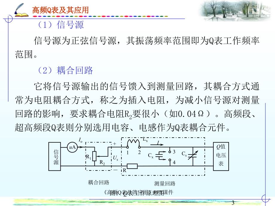 高频Q表及其应用课件_第3页