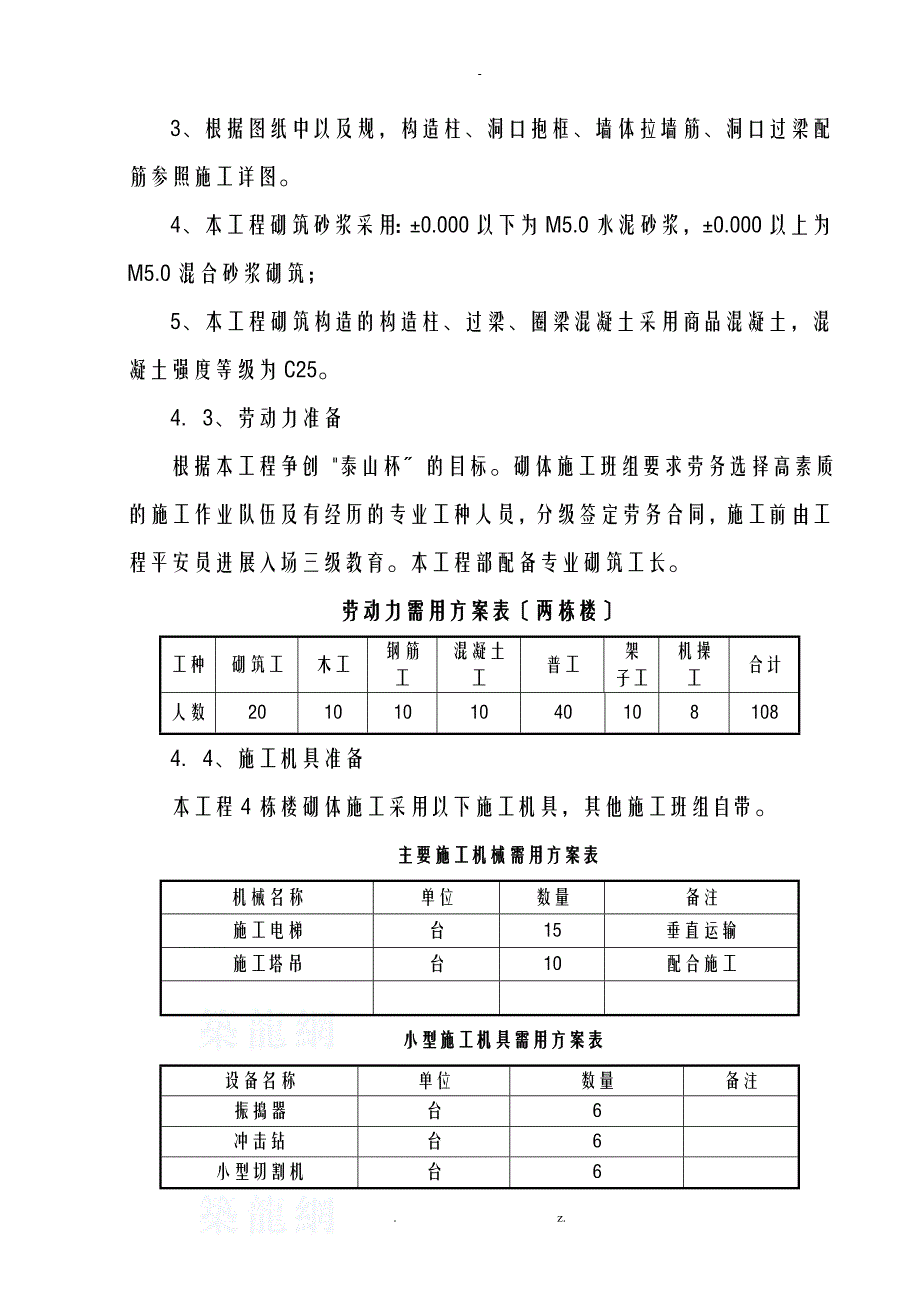 烧结空心砖填充墙砌体施工方案_第4页