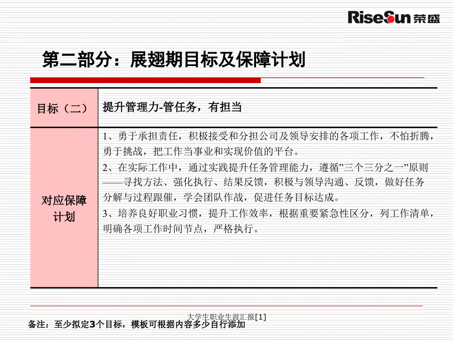 大学生职业生涯汇报[1]课件_第5页