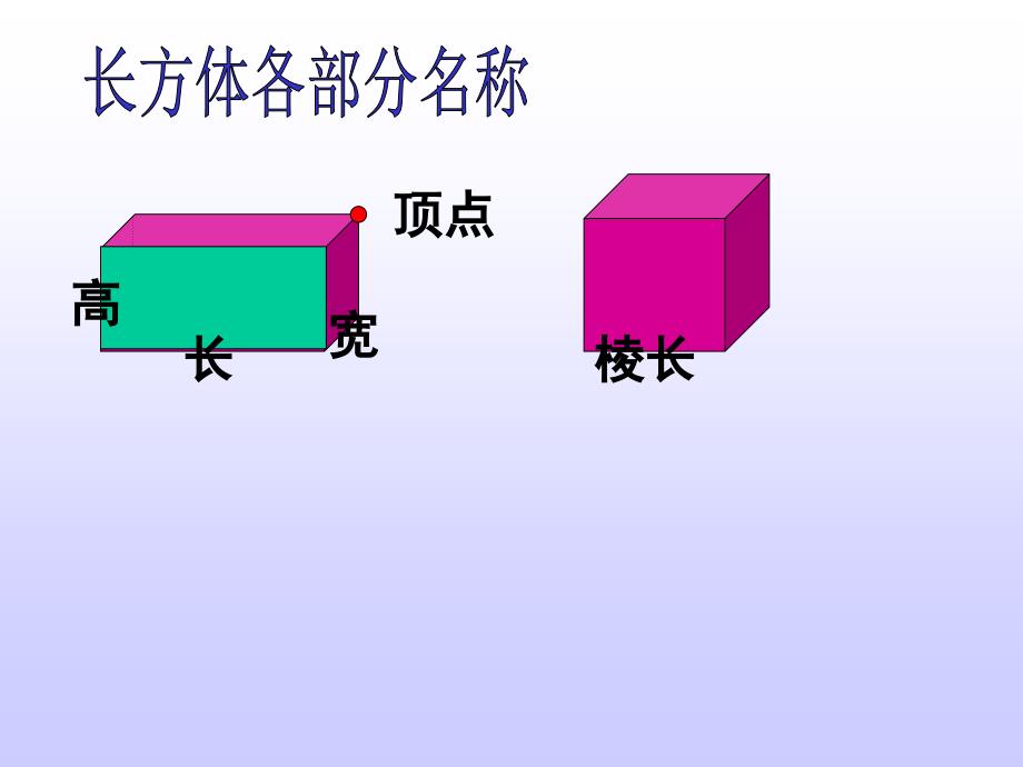 北师大版长方体一复习课ppt课件_第3页