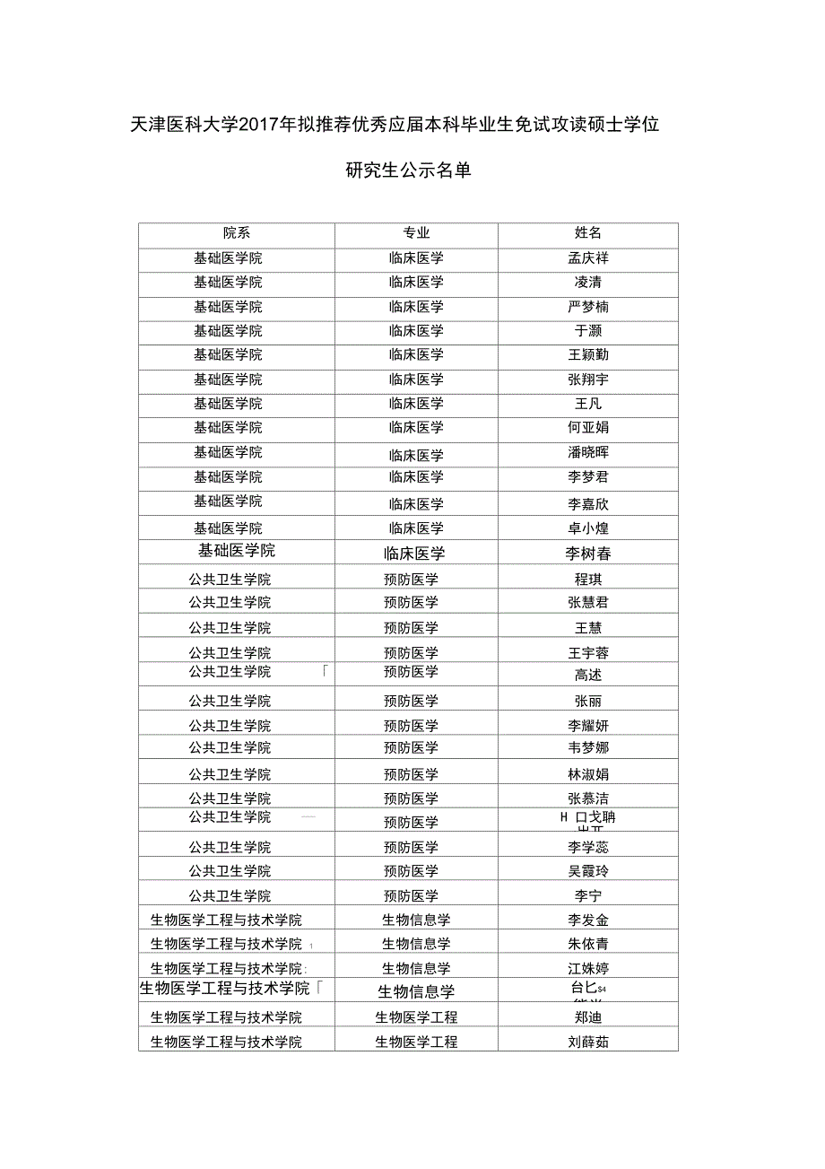 天津医科大学2017年拟推荐优秀应届本科毕业生免试攻读硕士学位_第1页