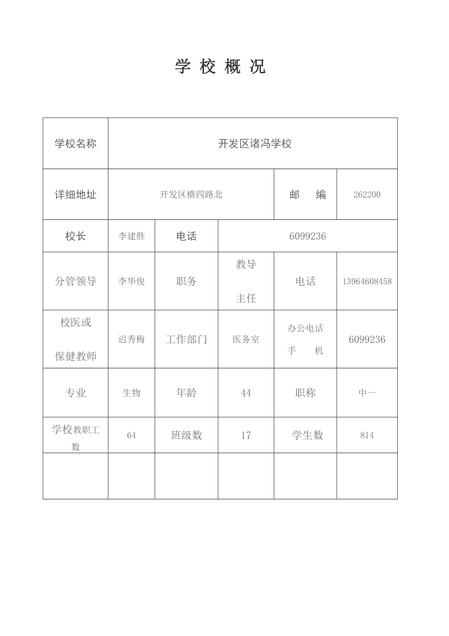 学校健康教育档案_第3页