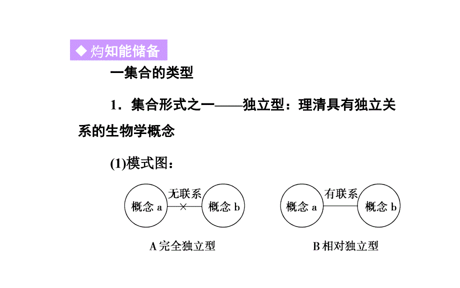 概念模型与物理模型类_第4页