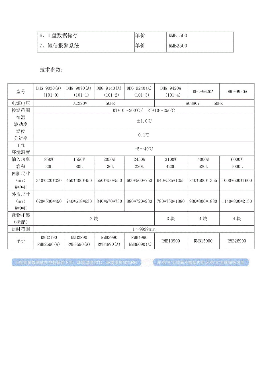 南京鼓风干燥箱产品说明.doc_第3页