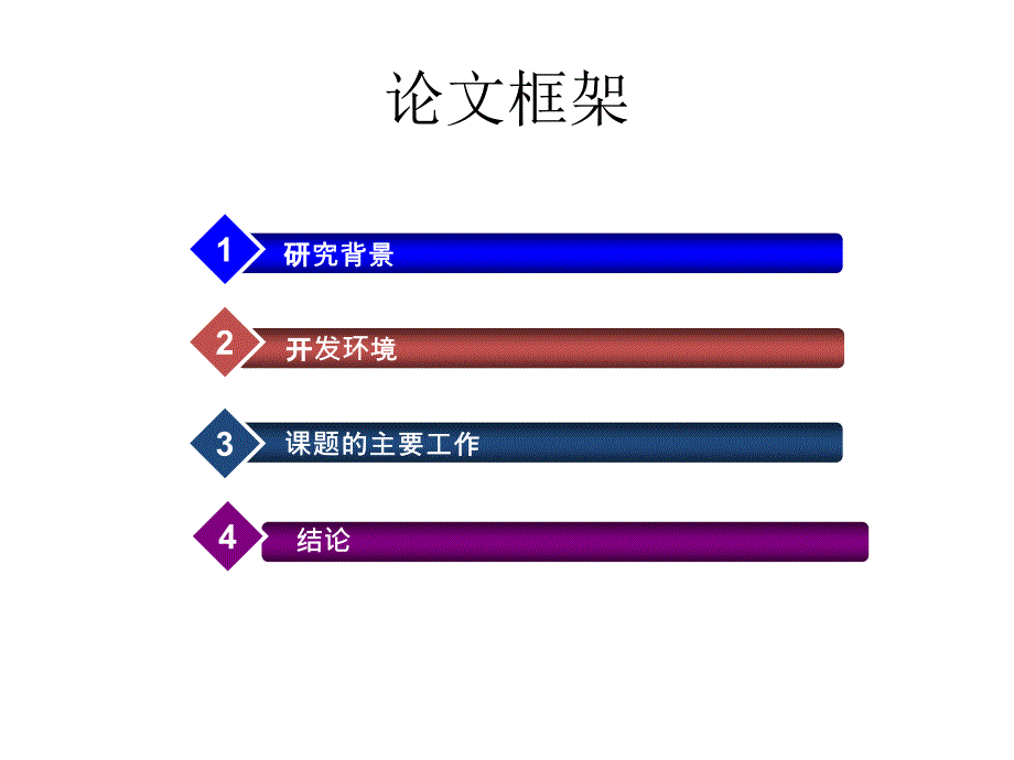 毕业设计图像采集系统答辩_第2页