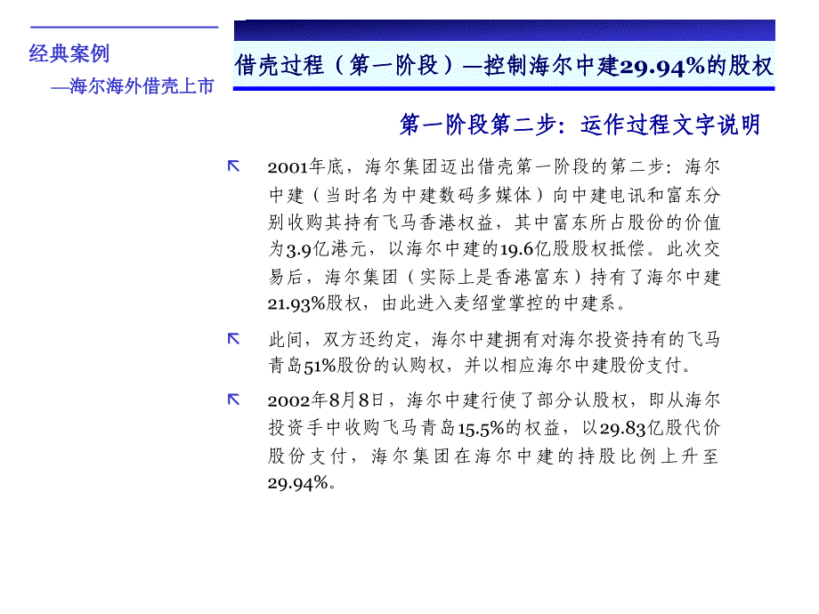 海尔集团海外借壳上市案例分析_第4页