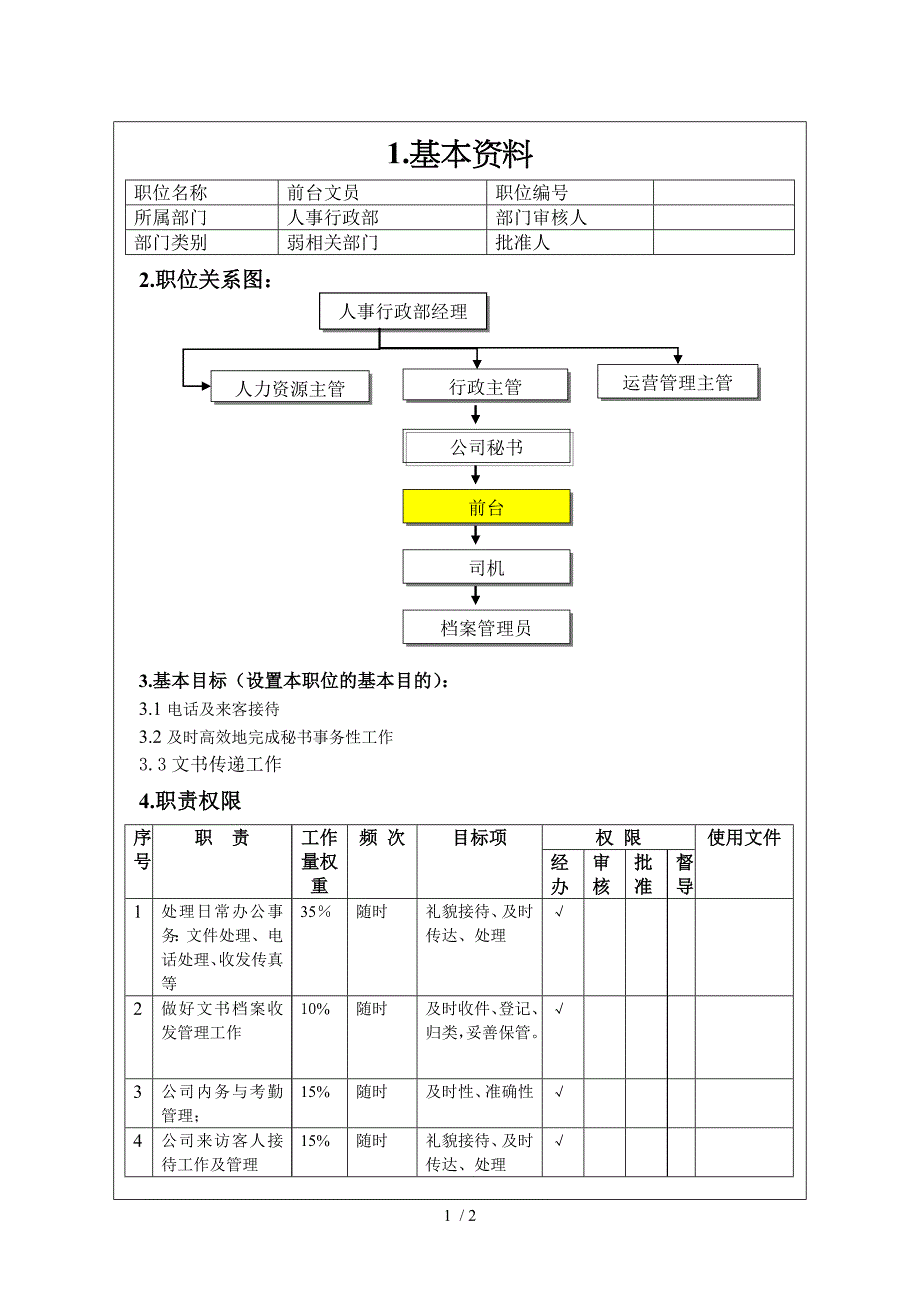 房地产开发公司前台文员_第1页