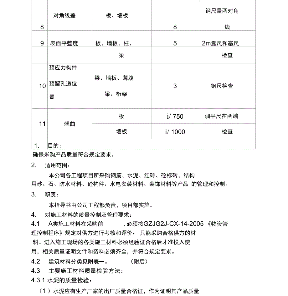 建筑材料质量检验指导书_第4页