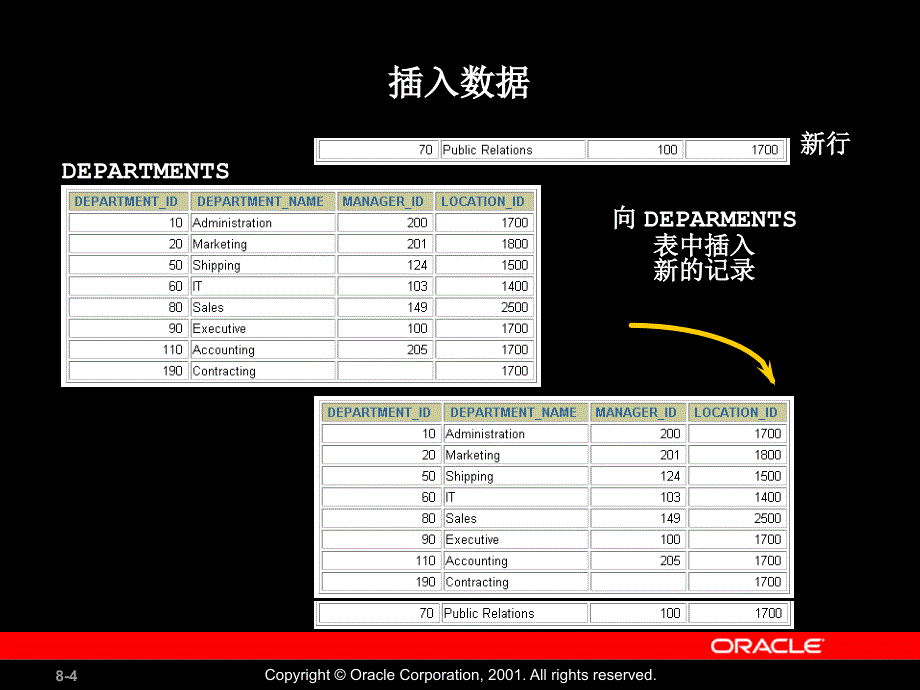 Les08处理数据课件_第4页