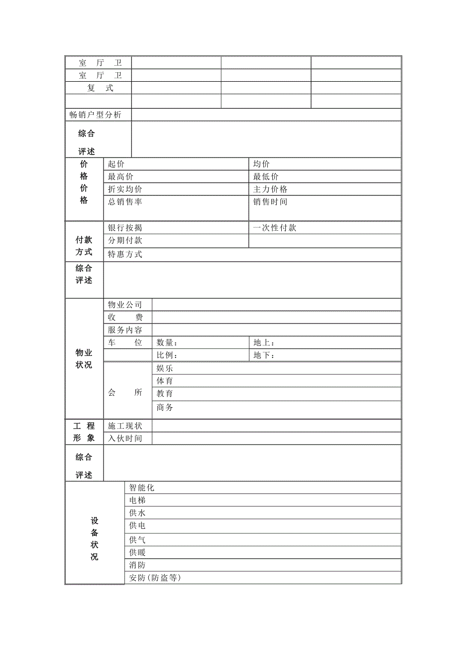 楼盘信息调查表（天选打工人）.docx_第2页