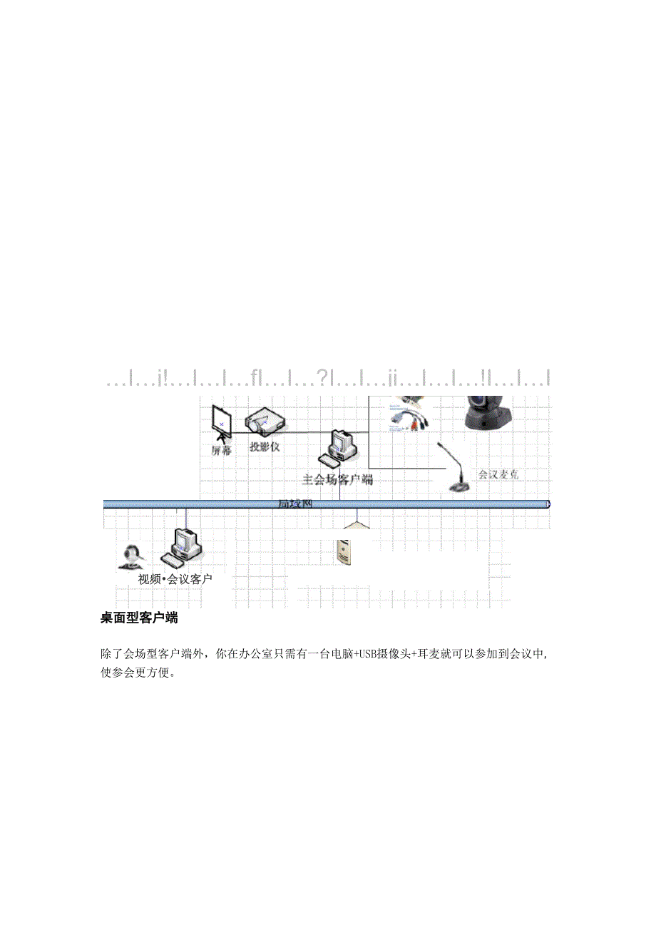 某公司视频会议系统解决方案_第3页