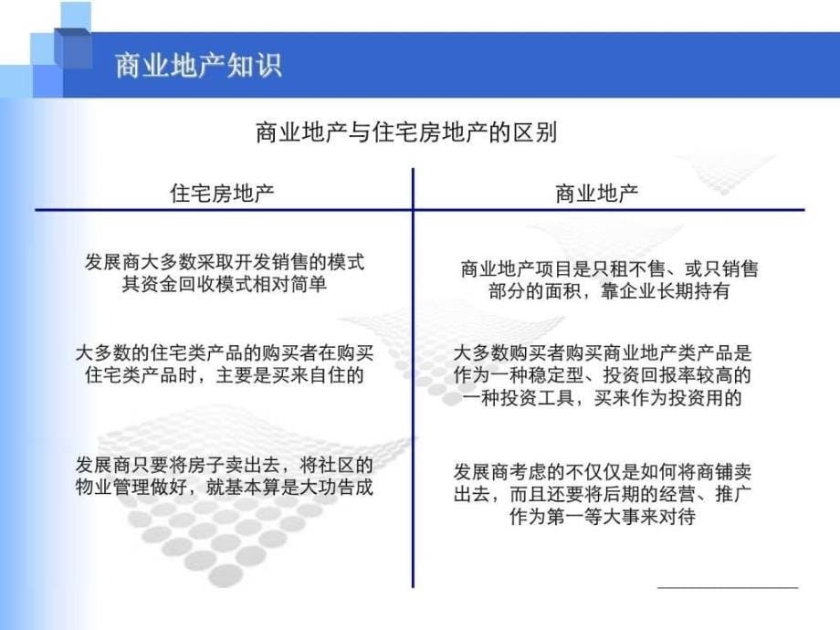 商业地产知识培训建筑土木工程科技专业资料.ppt_第5页